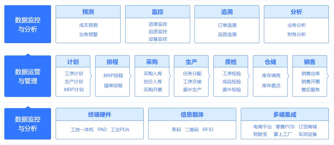 圖片關鍵詞